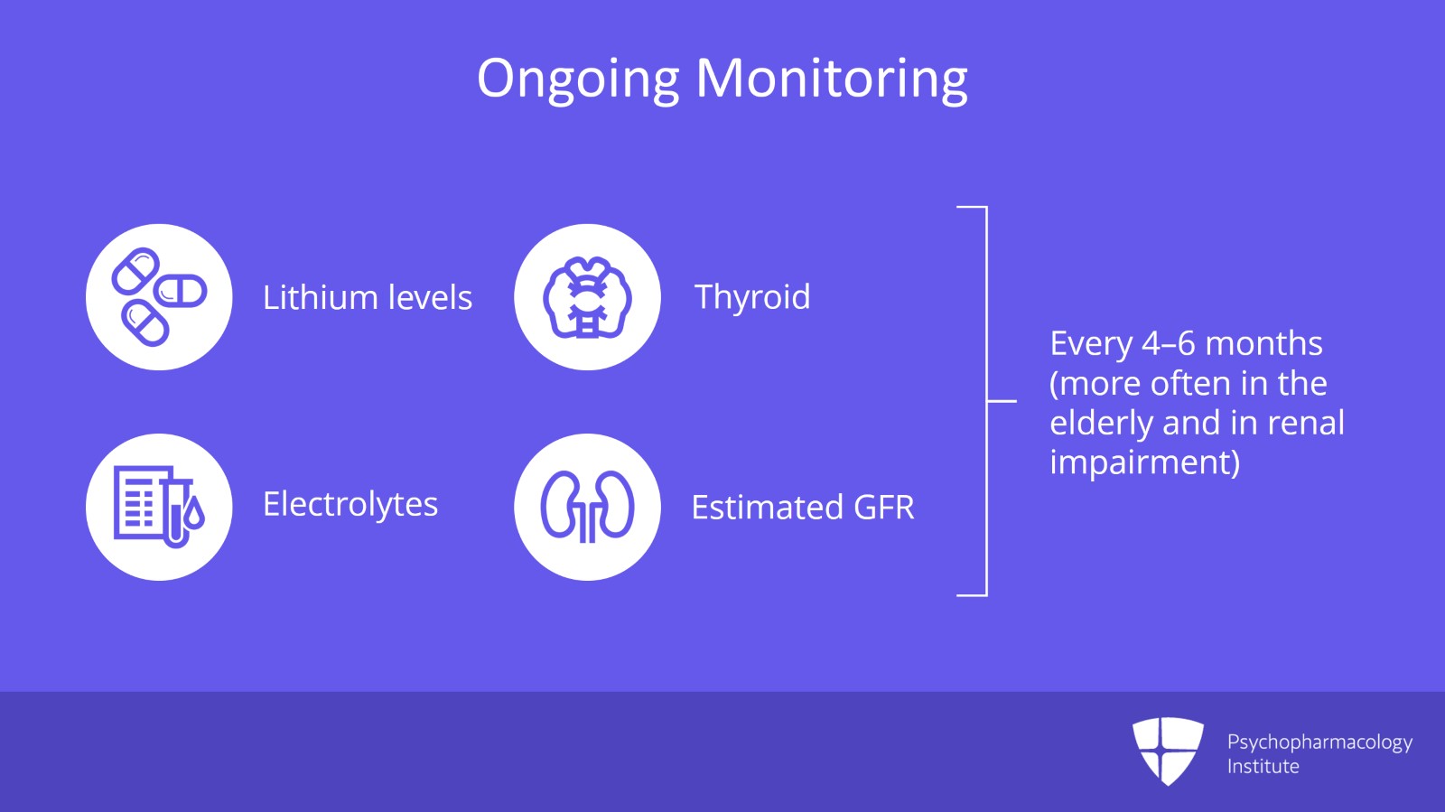 Psychopharmacology Institute